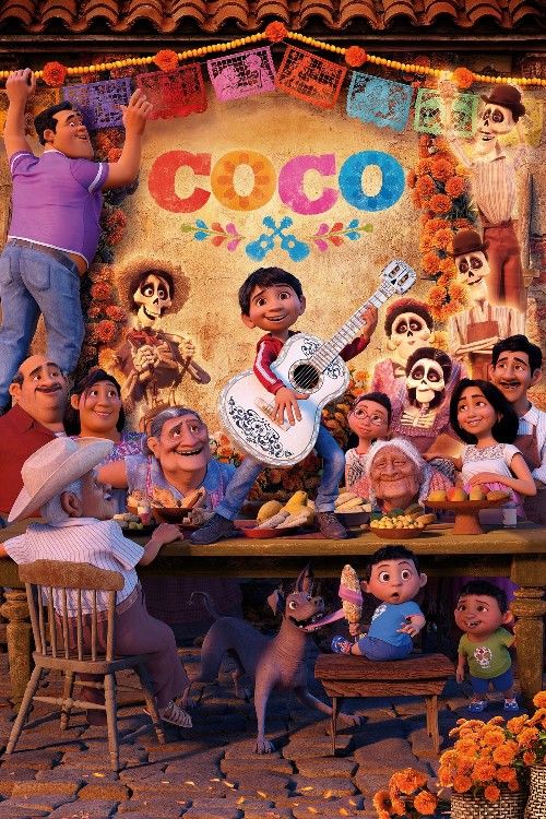 Coco (2017) Hindi Dubbed Movie download full movie