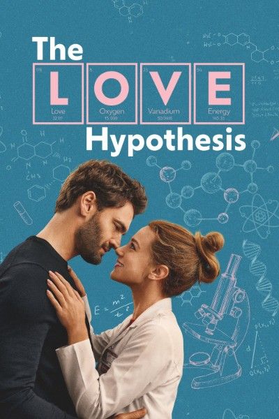The Love Hypothesis (2026) Hindi Dubbed HDRip